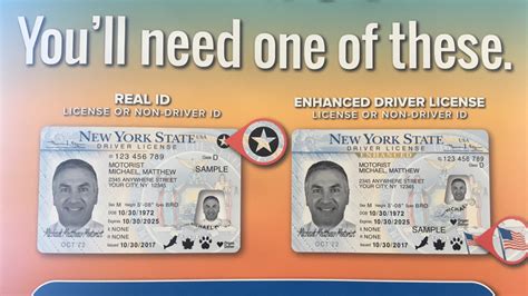 radio frequency id tag dmv ny|nys dmv enhanced id fee.